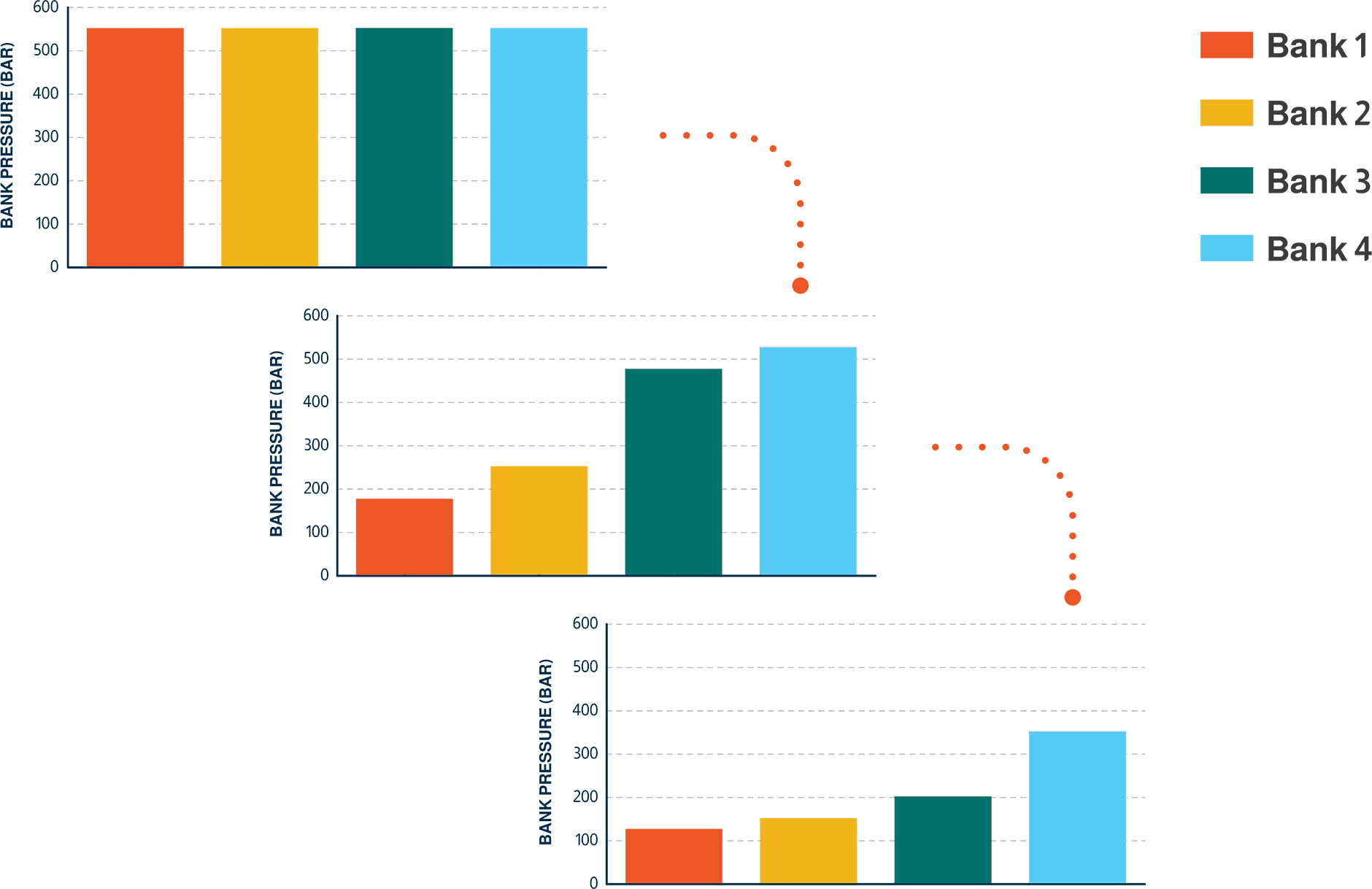 Figure2 Figure2
