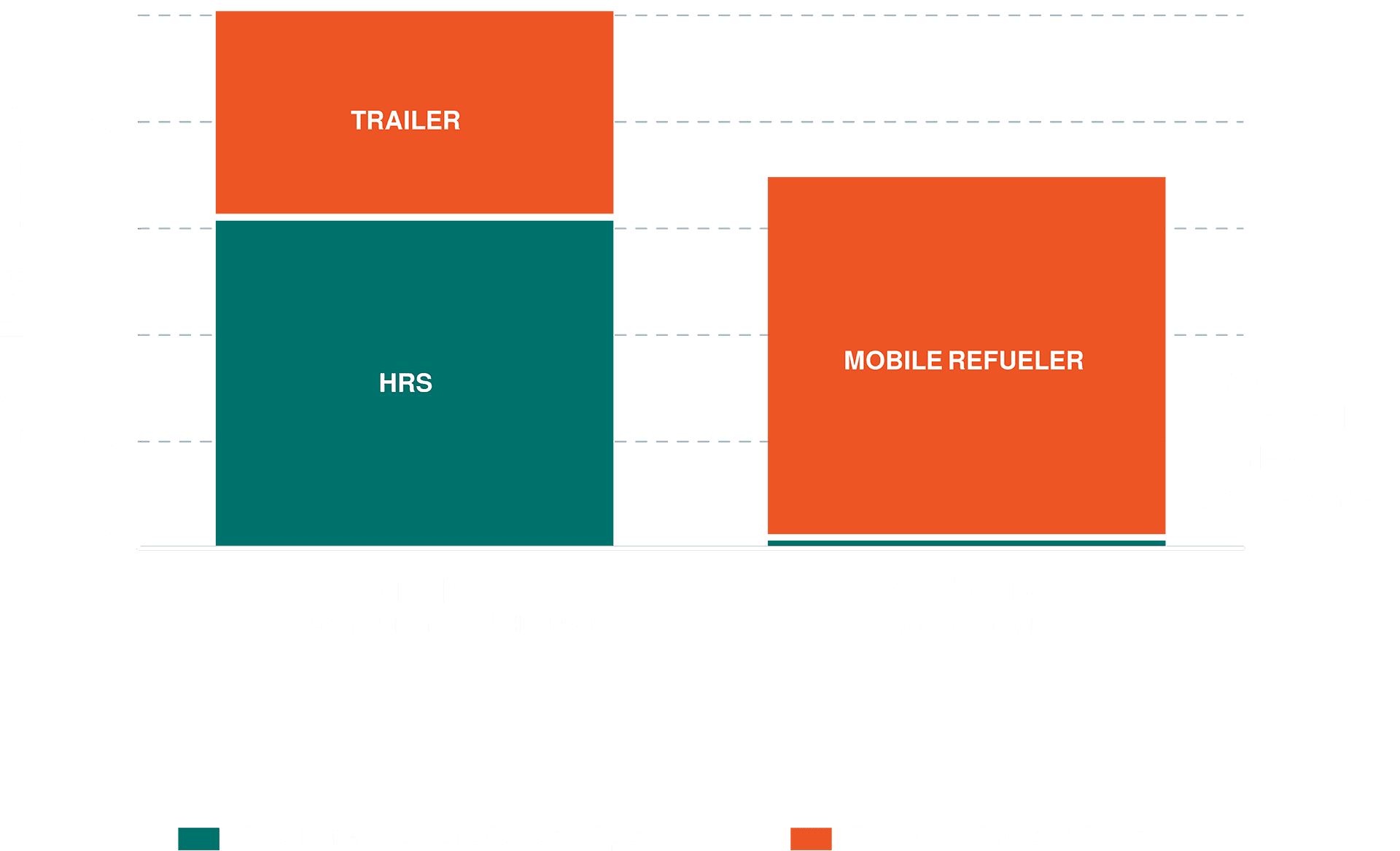 Figure4 Figure4